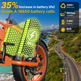 thumbnail image 4 of Folding Electric Bike for Adults Riders, 750W 20" x 4.0 Fat Tire Ebike, Front Suspension, 48V 25Ah UL-2849 Battery, 60 Mi Range, 7-Speed Disc Brakes, Orange, 4 of 10