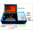 thumbnail image 4 of INTBUYING Pince de Gravure Laser 40W CO2 Machine de Découpe Laser Tube Laser, 4 of 7