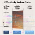 thumbnail image 4 of Rustic Farmhouse 8 Pack Art Acoustic Panels Sound Absorbing Great Pyramids Giza Egypt Sunset Dusk Decorative Soundproof Wall Panels Self Adhesive for Nursery Game Room Bedroom 48"x32", 4 of 7