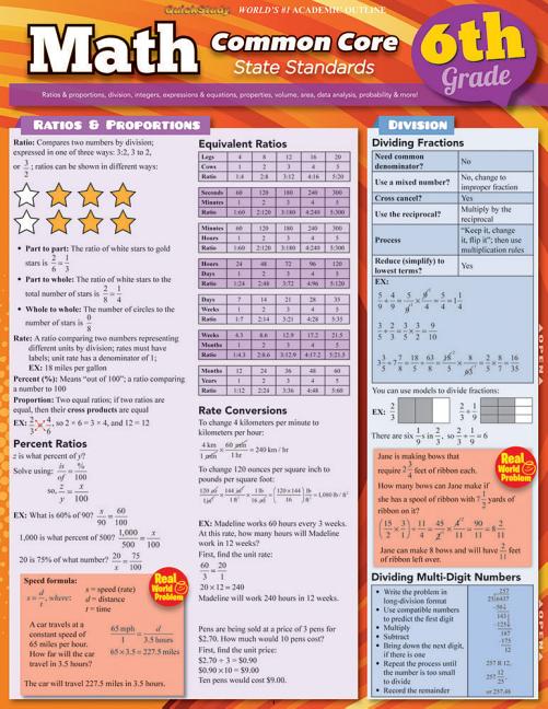 6th Grade Math Common Core Standards Michigan