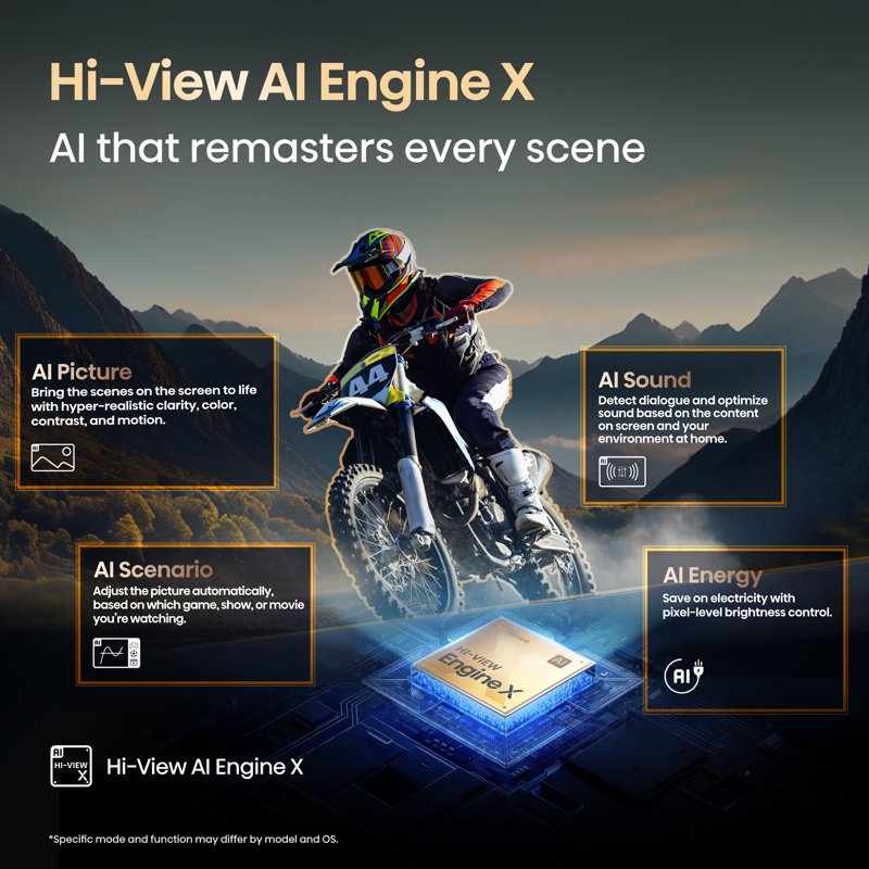 Hisense 100" Class UX Series Mini-LED 4K UHD Google Smart TV 100UX gallery view