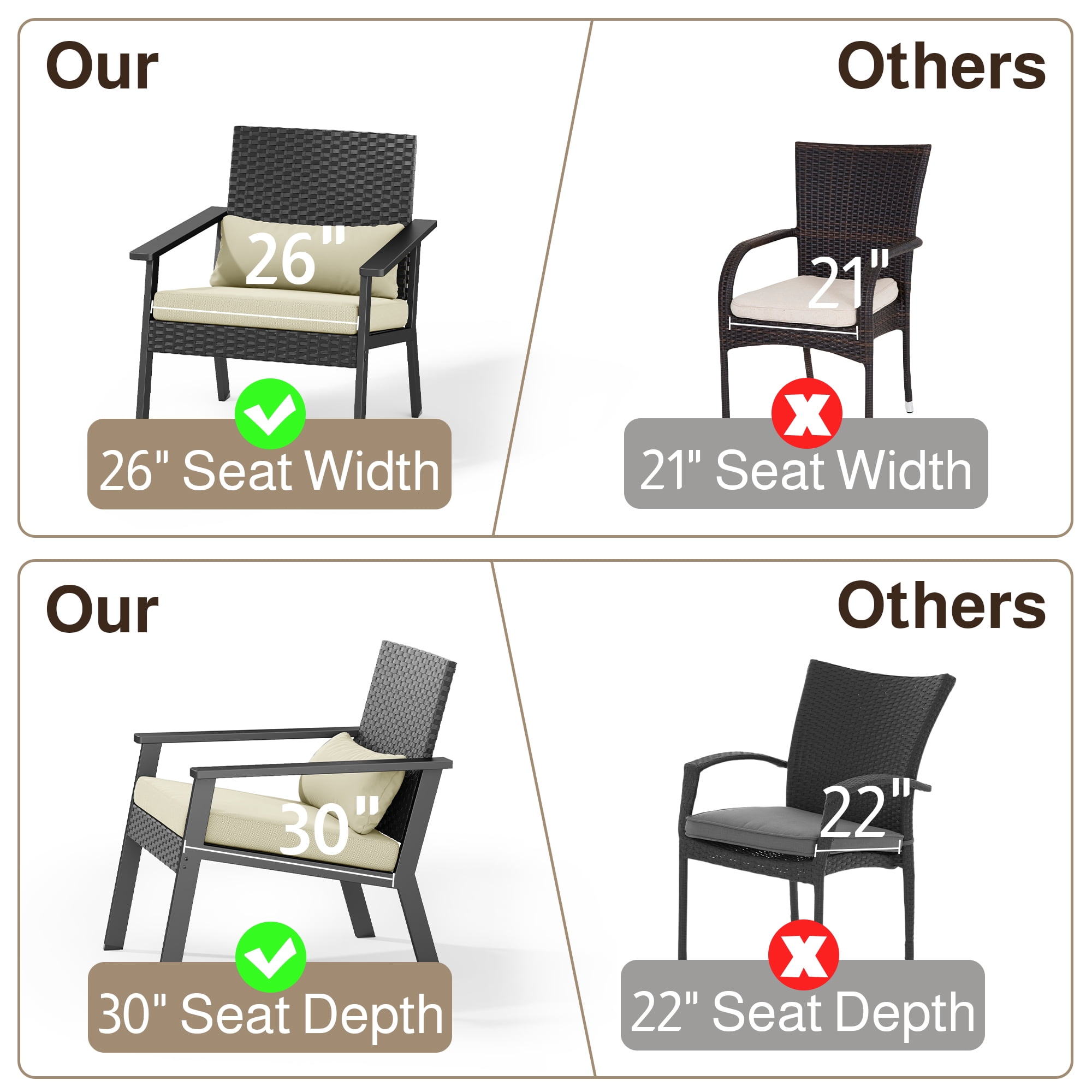 Outdoor Leisure Wicker Furnishing Pack Equipped with Clear Glass Table for Courtyard, Balcony and Entry Porch, Gray