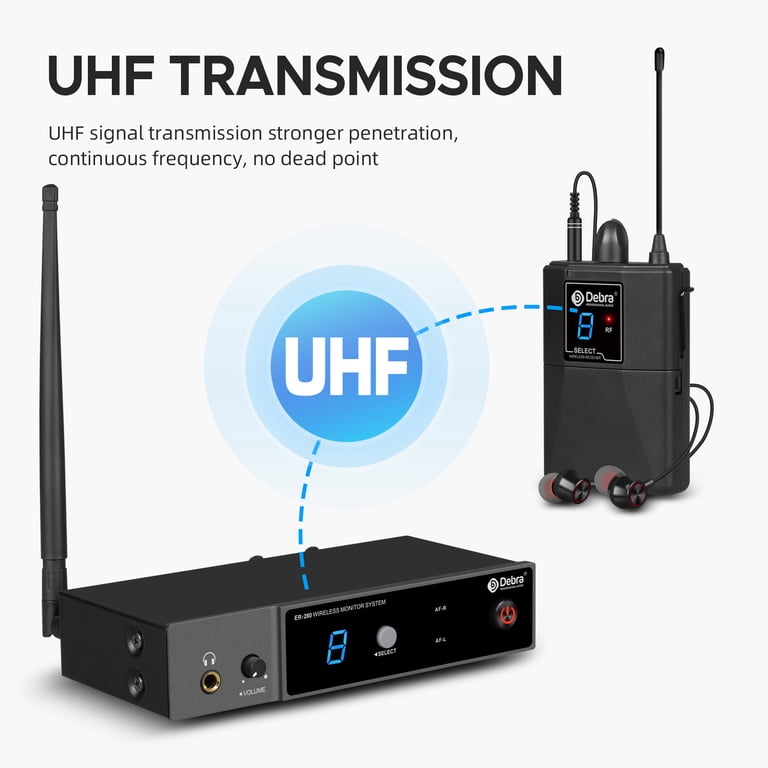 F10 IEM System HHLPRO UHF Wireless In-Ear Monitor System – 260 Ft Range ...