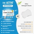 thumbnail image 5 of Active Eco Washing Strips, Laundry Detergent Sheets, Unscented, 5.93 oz, 80 Loads, 1 Pack, 5 of 5