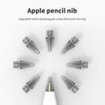 thumbnail image 1 of PEN002punta transparente para Apple Pencil Gen 1 12 lápiz Stylus puntas de Likrtyny repuesto duradero y sensible para Apple 1st 2nd Gen, 1 of 7