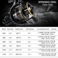 thumbnail image 5 of Sougayilang 14+1BB Spinning Reel 5.0:1/4.7:1High Speed Gear Ratio Fishing Reel 8kg Max Power Spinning Wheel, 5 of 7