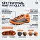 thumbnail image 5 of Botas de Fútbol Vizari USA Infinity para Niños: Ligeras, Duraderas y Aptas para Terreno Firme, Ideales para Niños y Niñas - Color Naranja, Talla 3.5, 5 of 6