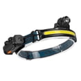 thumbnail image 1 of Eigraketly Senderismo viaje faro mujeres hombres impermeable faro linterna pesca correr Jogging cabeza antorcha equipo al aire libre carpas Tipo 2, 1 of 6