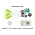 thumbnail image 3 of Invisible Nasal Filter Ultrabreathable Nasal Filters Nasal Filters Nose Plugs For Smells With Minihepa Filters Air Filtration From, 3 of 3