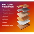thumbnail image 3 of FloorLace FLEX – Electric In-Floor Heating Cable (120 V, 110 SQFT), 3 of 5