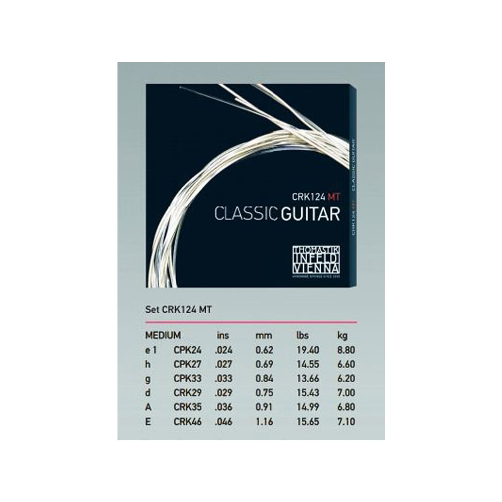 Thomastik Classic Carbon-Nylon Guitar Strings Medium Tension