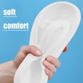 thumbnail image 7 of Spencer Non-Slip Clouds Slippers for Women Men Comfy Bathroom Slippers Cushion Thick Sole Slide Sandals Quick Drying Flip Flops, 7 of 7
