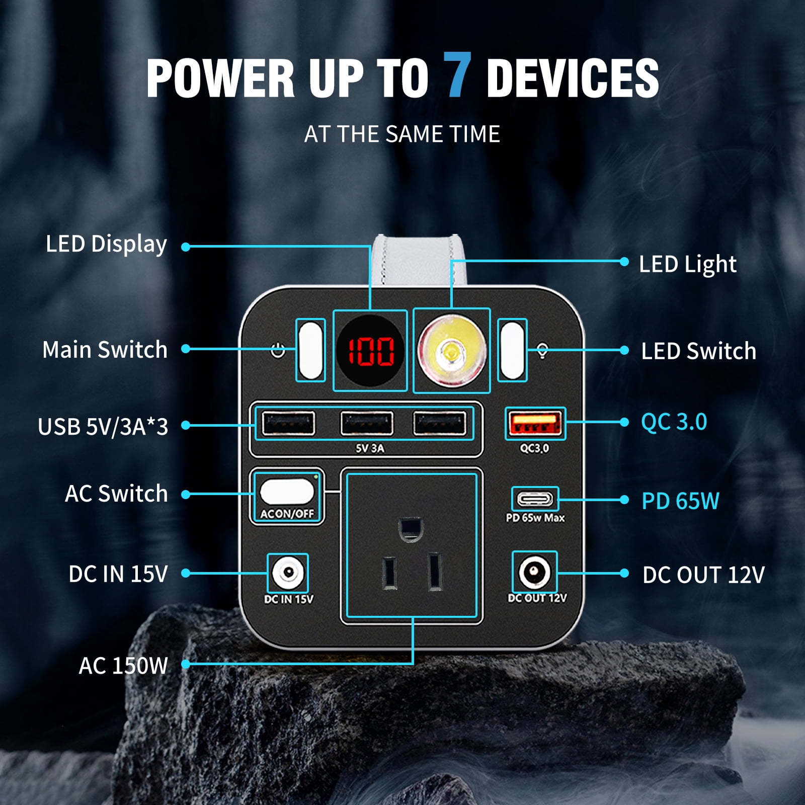 Innopower Portable Power Station 300W,300Wh/81000mAh Outdoor Solar Generator for Camping with AC Outlet, Dual Way 65W PD Port,for Travel, Home Backup,RV, off-Grid