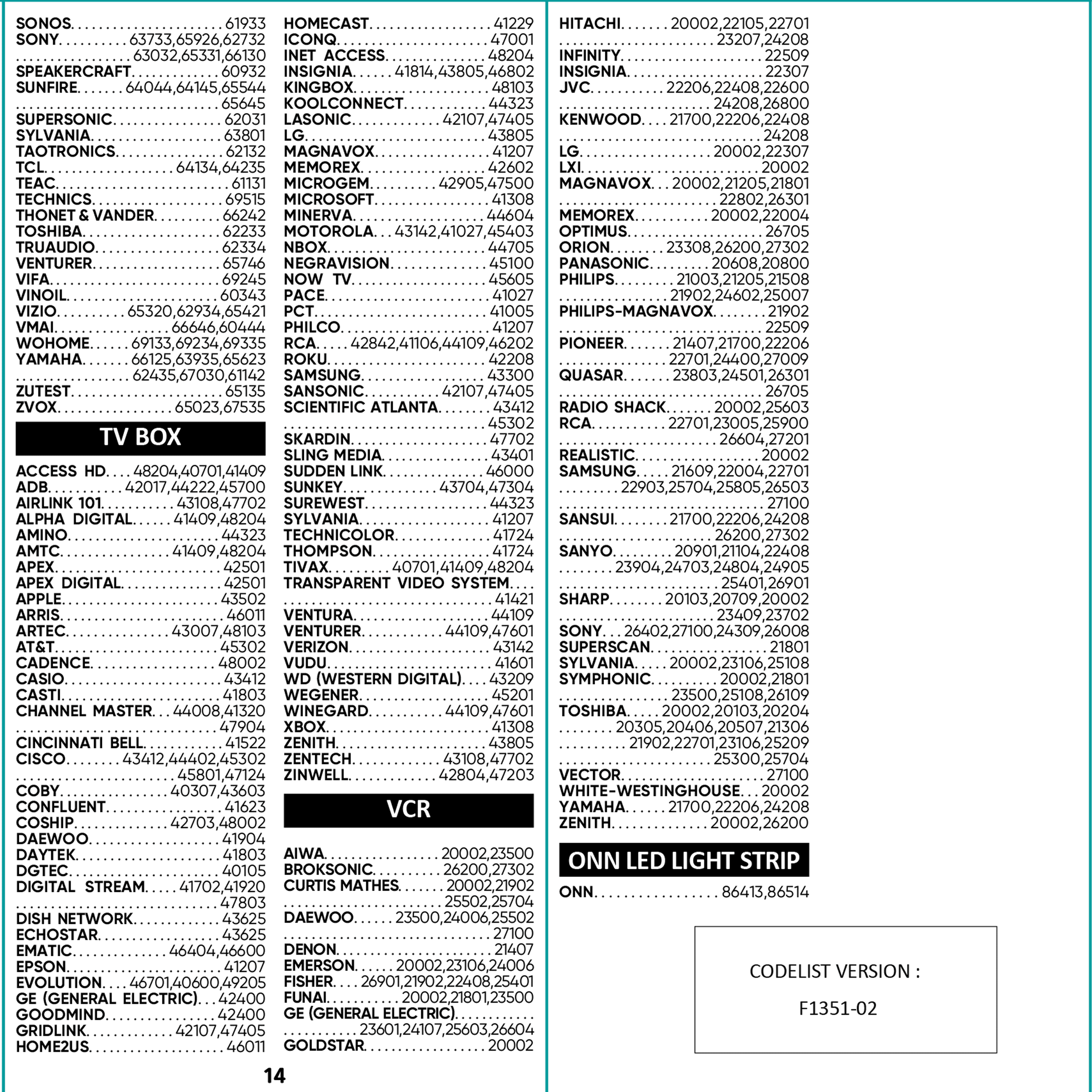 Tv codes discount