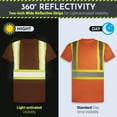 thumbnail image 5 of North 15 High-Visibility 4" Contrast fluorescent Reflective Safety Short Sleeve Orange T-Shirt with Moisture Wicking Mesh-6685-XL, 5 of 10