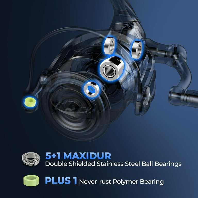 best spinning rod combo for bass Best Fishing Rod and Reel Combo