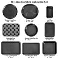 thumbnail image 4 of Canddidliike 10 Pieces Nonstick Bakeware Set Baking Roasting Cake Pans, Muffin Pan, Pizza & Loaf Pan, Round & Square Pans - Easy to Clean, 4 of 10