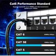 thumbnail image 4 of Cable Ethernet Jadaol Cat6 de 1 pie, 5 unidades, 10 Gbps, RJ45 Cat6a, negro, 4 of 9