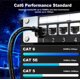 thumbnail image 4 of Cable Ethernet Jadaol Cat6 de 1 pie, 5 unidades, 10 Gbps, RJ45 Cat6a, negro, 4 of 9