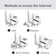thumbnail image 2 of Router VPN 4G LTE GL-X750V2 Spitz T-Mobile/AT&T Wi-Fi Doble Banda AC750 IoT Certificado, 2 of 8