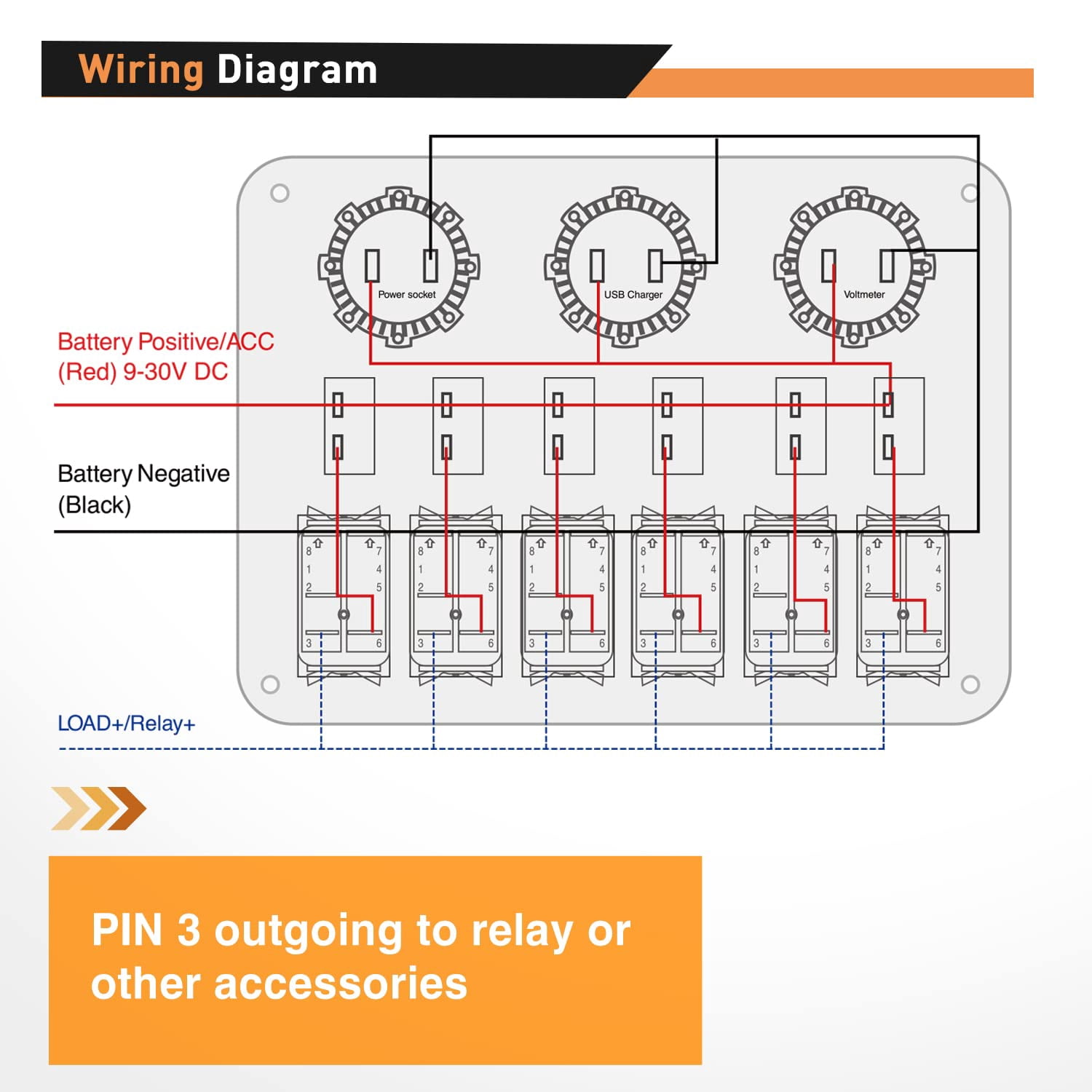Waywe 6 Gang Rocker Switch Panel with Aluminum Holder, LED Toggle Switch Panel with Power Socket, Dual USB Charger and Voltmeter, 12V/24V for Car, Truck, RV, Boat, UTV, Camper