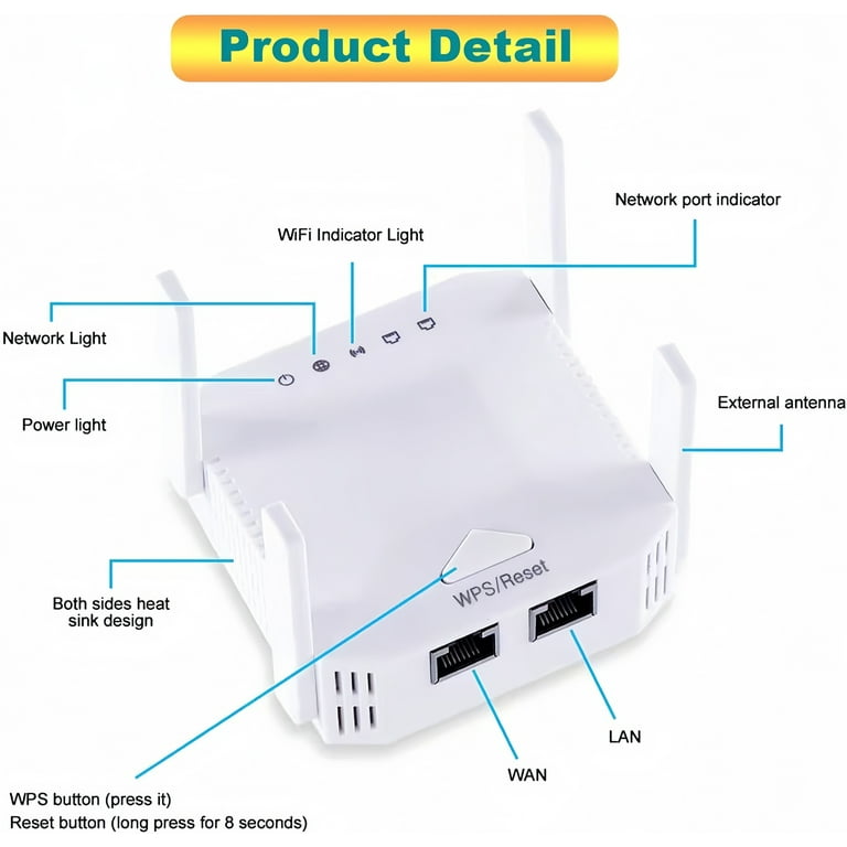 Modo Bridge Access Point Modo Repetidor Access Point Modo Bridge