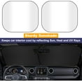 thumbnail image 5 of EcoNour Baby Car Seat Sunshade Cover – UV Reflective Shield, Universal Fit for Rear-Facing Seats – Heat Protector for Travel in SUVs & Trucks, 5 of 8