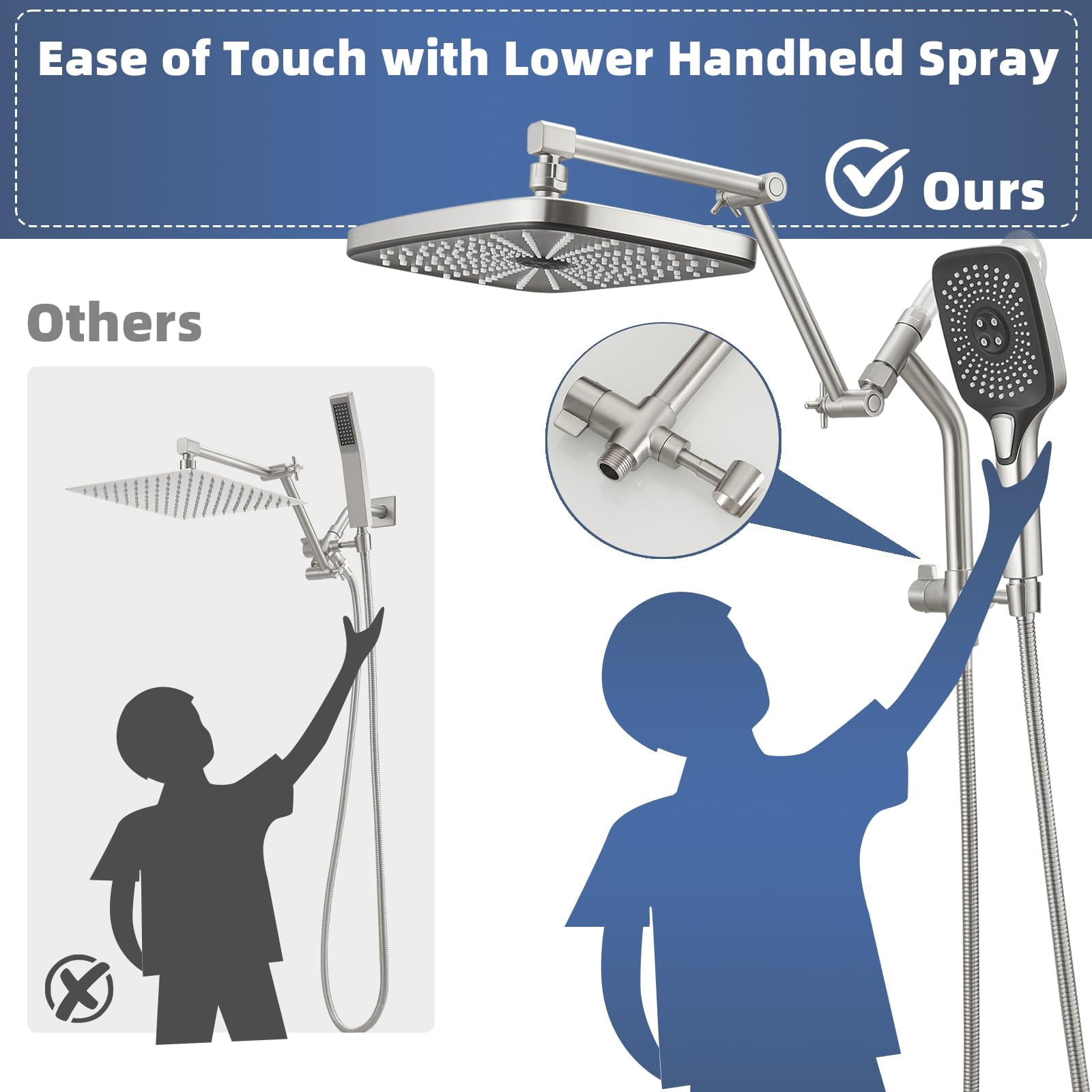 12" High Rain/rainfall Shower Heads With Handheld Spray Combo (3+1 Settings & Built-in Power Wash Mode)  Double/dual Head - Height/angle Adjustable(brushed Nickel)