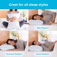 thumbnail image 4 of Linenspa Pillow King Size Set of 2 - 2 Pack Shredded Memory Foam Bed Pillows for Sleeping - Stomach Sleeper Pillow, Side Sleeper Pillow and Back Sleeper Pillow, King Pillows 2 Pack, 4 of 4
