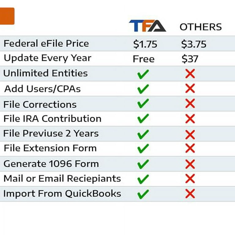 tfa-software-for-tax-form-filing-print-mail-and-efile-w2-and-1099-forms-for-windows-and-mac-walmart-com