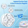 thumbnail image 3 of 2 Pack Pool Lights Submersible LED Light Underwater Battery Operated Pond Lights with RF Remote Suction Cups 16 Colors Magnet Waterproof for Aboveground Inground Pools Fountain Bathtub Aquarium, 3 of 7