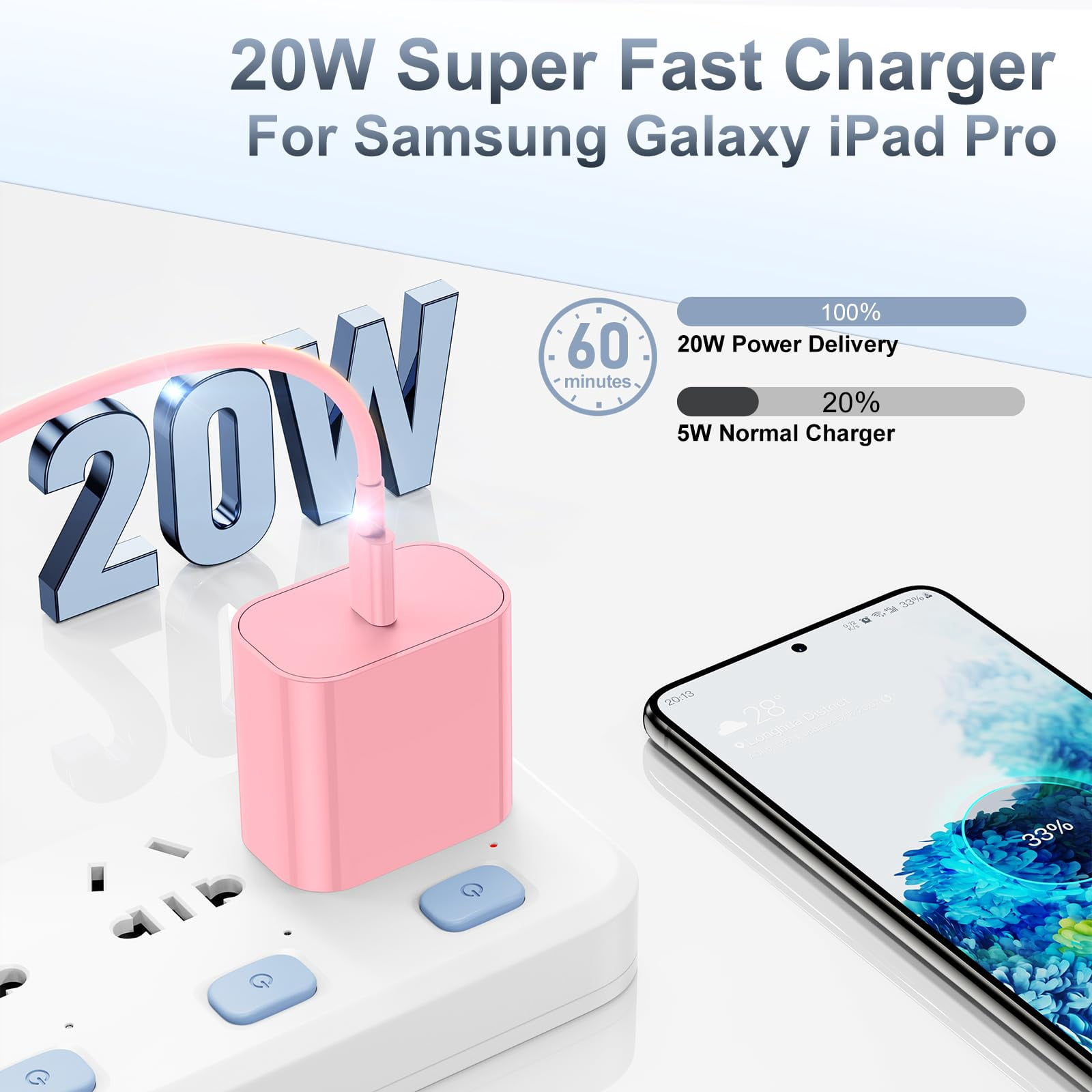 LujingZ 20W USB C Charging Block with 6ft Type C - to - C Cable, Fast Charger Compatible for iPhone 17/16/15 Series, iPad 12/11 inch, iPad Mini 6th Gen