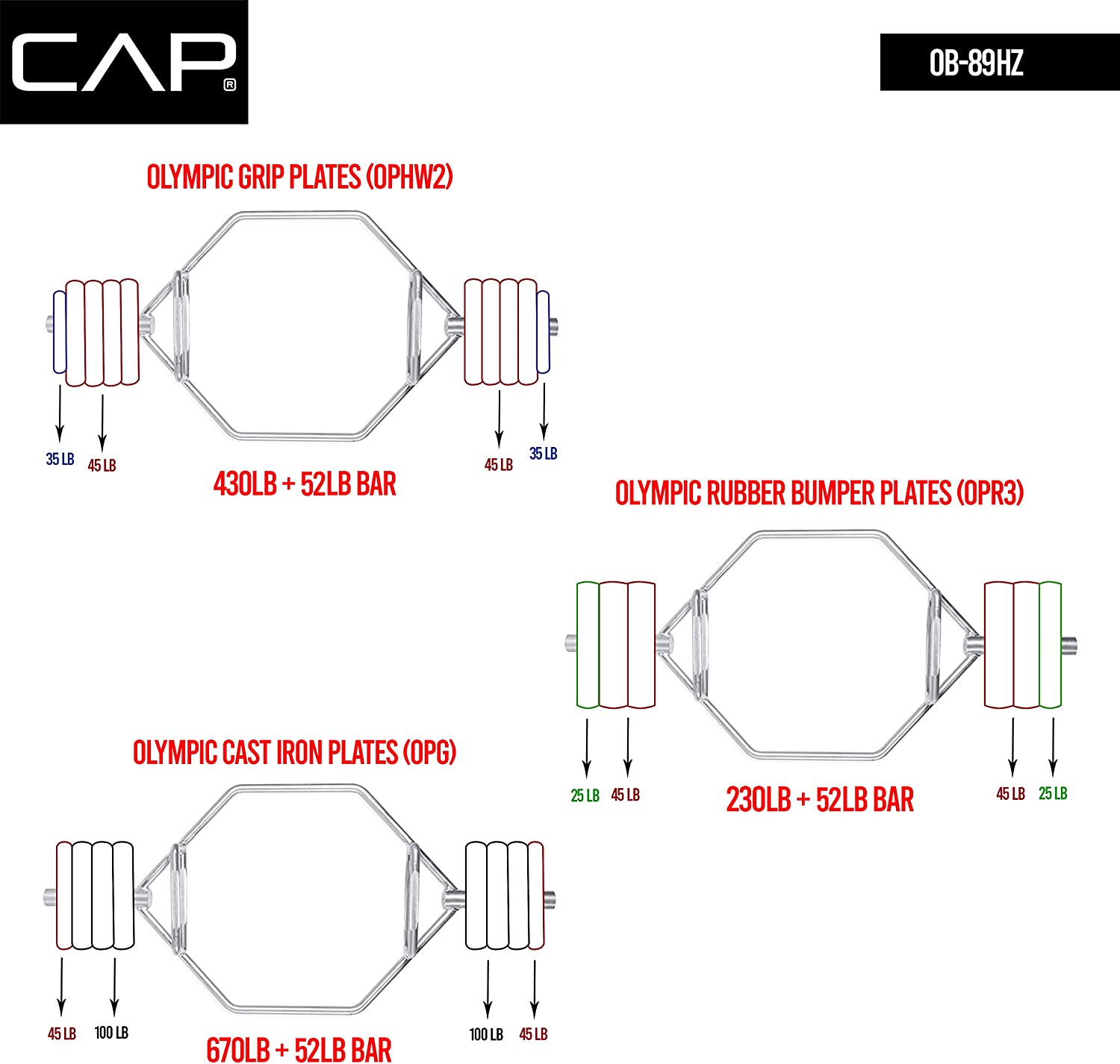 CAP Barbell Olympic 2-Inch Combo Zinc Hex Bar - image 4 of 8