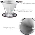 thumbnail image 4 of Permanent Paperless Stainless Steel Coffee Filter with Cleaning Brush Tube, Reusable Cone Coffee Dripper with Double Stainless Steel Mesh and Silicone Handle for 1-4 Cups, 4 of 5