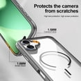 thumbnail image 4 of Slim Clear Case For iPhone 16 Plus, [Compatible with MagSafe] Anti-Scratch Transparent Magnetic Rugged Phone Cover, Shockproof Bumper with Camera Raised Guard Drop Protection,Black, 4 of 8