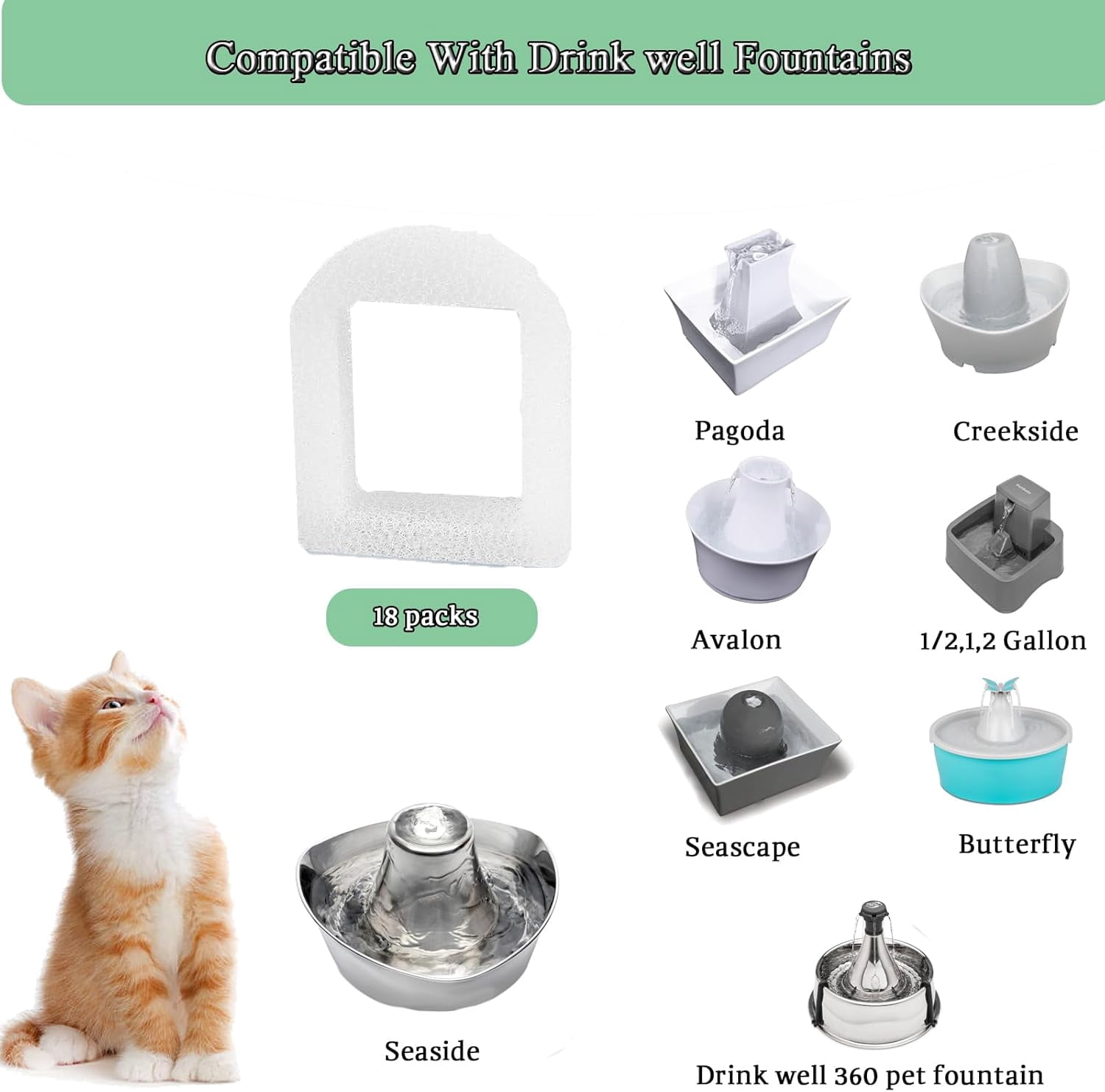 Pet Replacement Foam Filter for Dog and Cat Water Fountains Compatible with Drinkwell Stainless Steel 360, Lotus, Avalon, and Pagoda (Pack of 18)