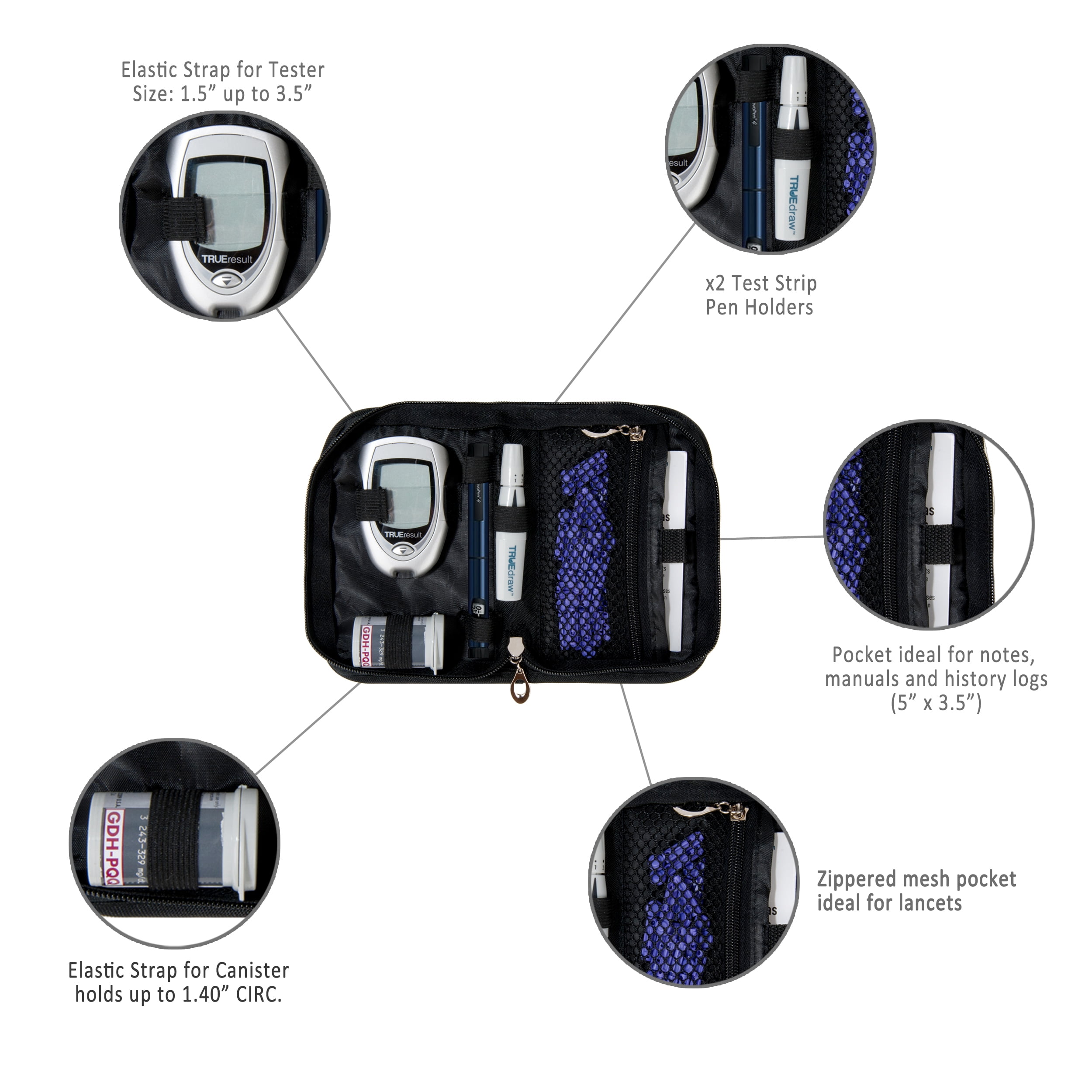 Diabetic Organizer Travel Kit