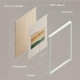 thumbnail image 4 of PixonSign Framed Wall Art Rolling Hills in Pastel Tones Posters, Set of 2 Geometric Abstract Modern Art Boho Illustrations Wall Decor, Adhesive Canvas Prints for Home Decor - 8"x10" White, 4 of 5