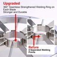 thumbnail image 2 of Apple cutter, improved version with 12 blades, extra large, stainless steel, ultra sharp apple cutter, pitter, partition for apples up to 10.2 cm Update silver, 2 of 4