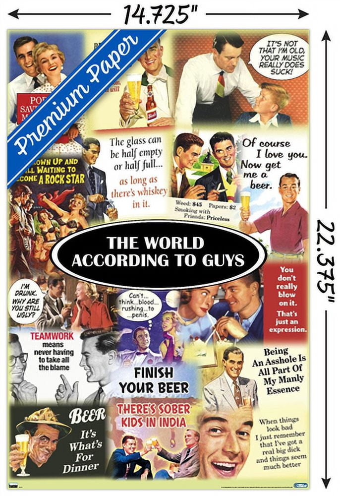 The World According to Guys Wall Poster, 14.725" x 22.375"