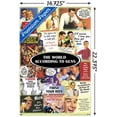 thumbnail image 3 of The World According to Guys Wall Poster, 14.725" x 22.375", 3 of 3