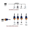 thumbnail image 5 of 2Pcs RS485 Wireless Transceiver 20dBm 433MHz VHF/UHF Radio Modem for Smart Y Devices, 5 of 5