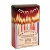 Candle-Menorah Candles-Blue/White-4" (Pack of 25)