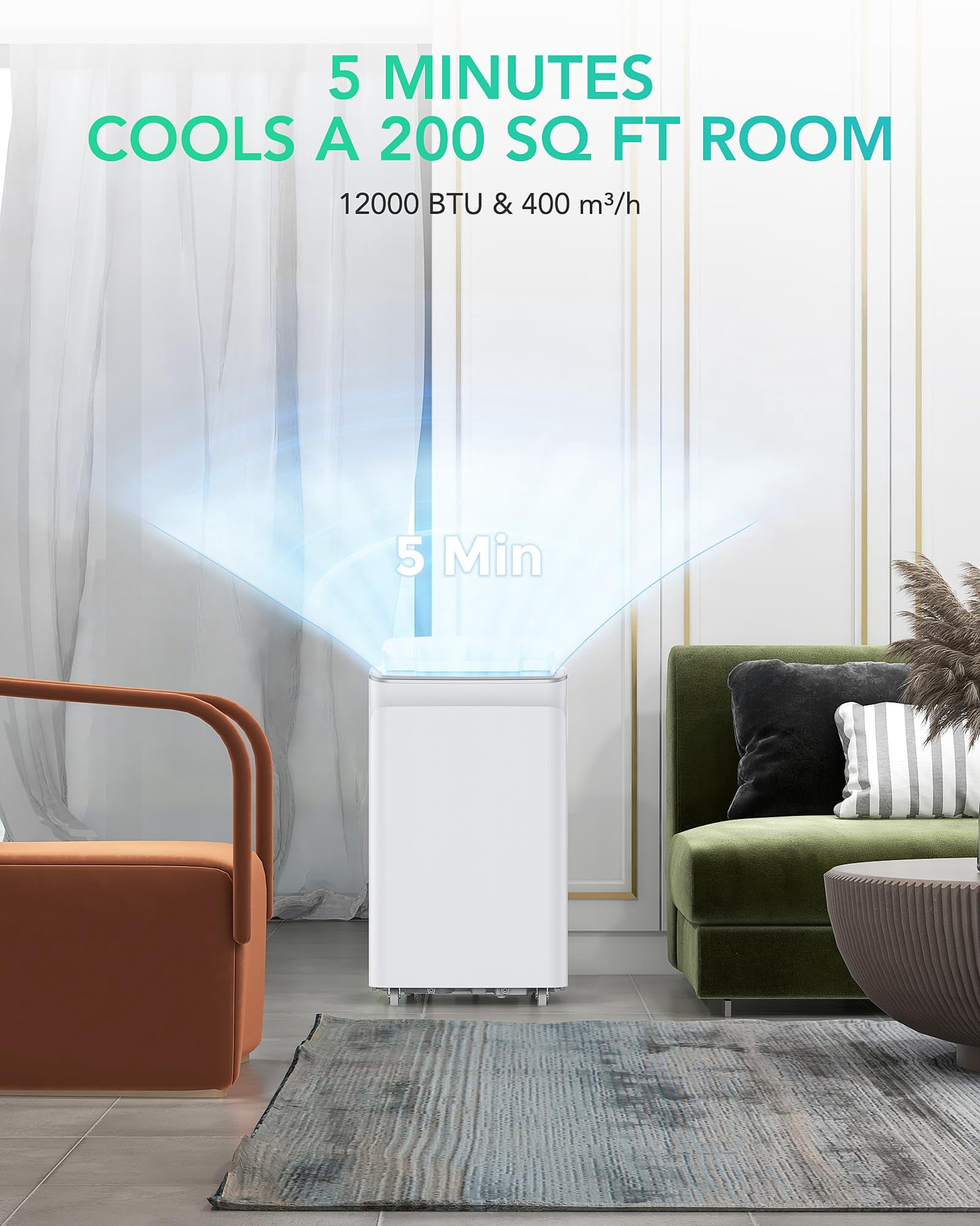12,000 BTU Portable Air Conditioner, 3-in-1 Multifunctional Air Cooler with Remote Control & 24-Hour Timer, Cools Up to 500 sq.Ft, Portable AC for Bedroom, Living Room, Home, Office, White