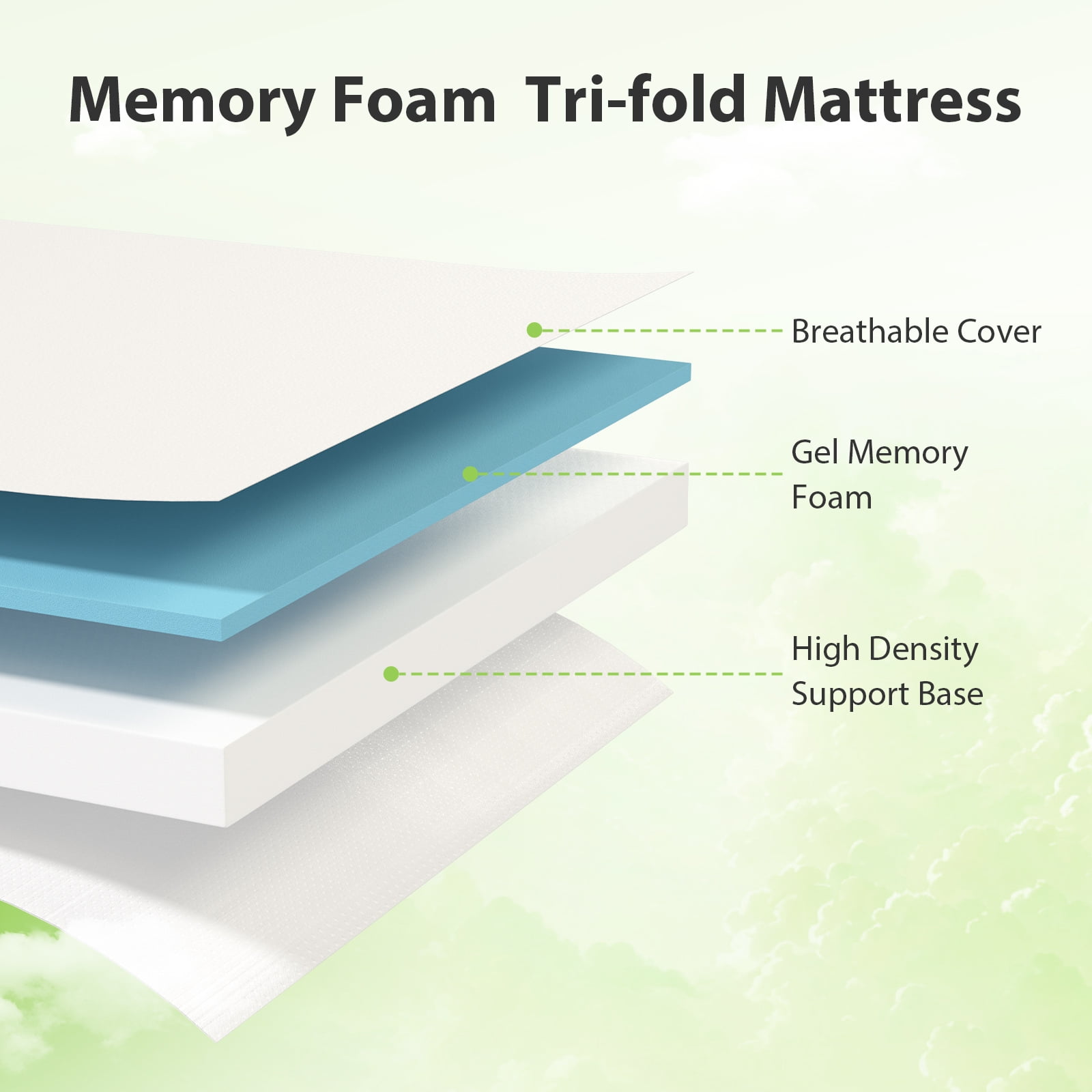 CL.HPAHKL Tri-Folding Mattress 3 inch Twin Memory Foam Mattress, Foldable Mattress with Washable Cover, Portable Mattress for Guest Bed, Camping, Yoga, RV Travel