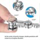 thumbnail image 4 of Spinner Anti-anxiety Fidget Hand Toys For Kid And Adult Relieving Stress Boredom Adhd Autism, 4 of 5
