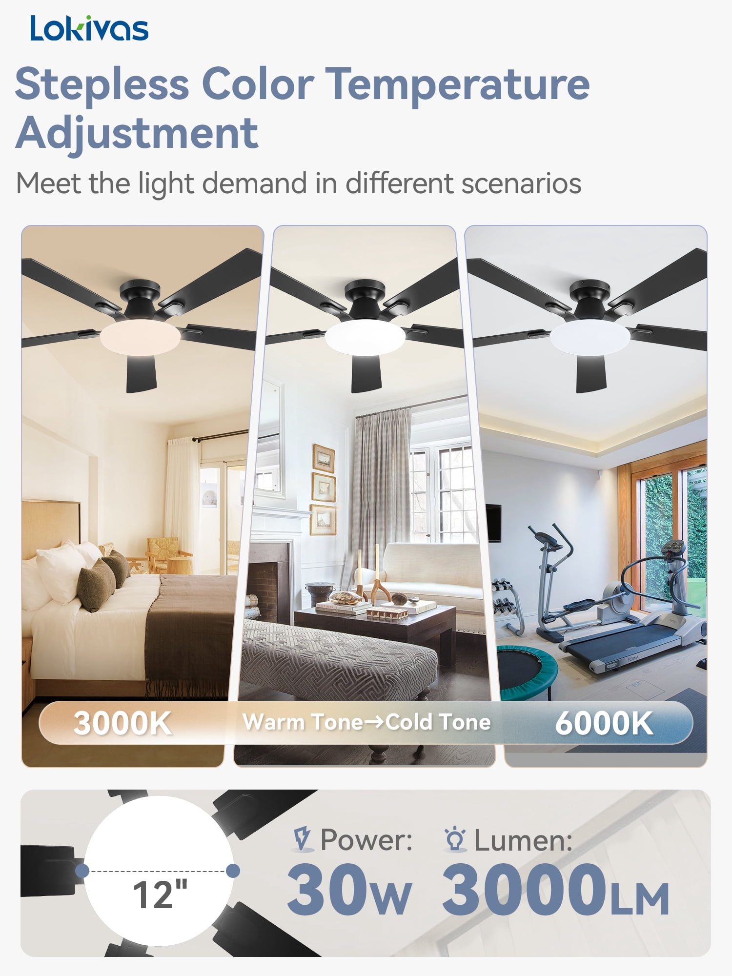 Lokivas 52 Inch Modern Ceiling Fan with Light, Flush Mount Low Profile, Quiet 6 Speeds Remote Control, Reversible DC Motor for Bedroom, Living Room