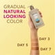 thumbnail image 3 of Humectante Jergens Natural Glow Hydra Gel Autobronceador 245 mL, 3 of 9