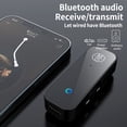 thumbnail image 4 of Kuymtek Transmisor Receptor Audio Inalámbrico 2 en 1 Compatible Con 5.1 AUX, 4 of 9