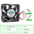 thumbnail image 3 of ACP6025S 6cm 60mm fan 60x60x25mm DC5V 12V 24V USB 2pin Cooling fan for chassis CPU power converter, 3 of 6